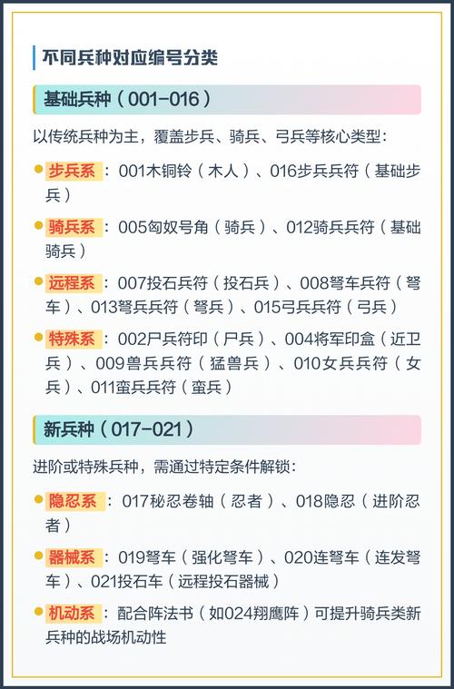 三国群英传国战版好玩吗