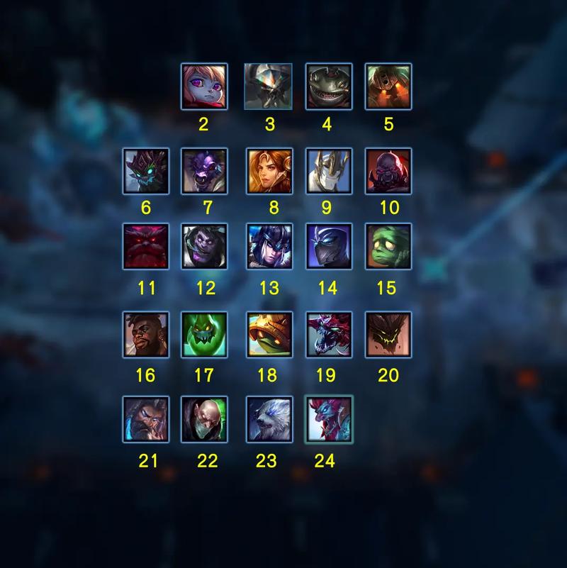 LOL手游牛头装备出装