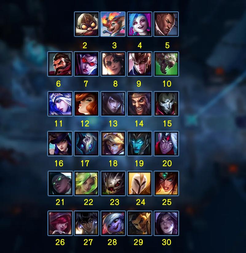 LOL手游牛头装备出装