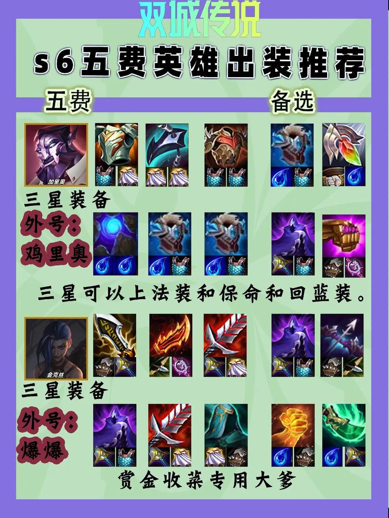 LOL手游牛头装备出装