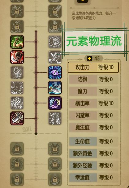 部落竞赛魔法物品