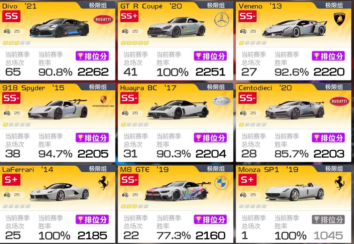 极品飞车有排位赛吗