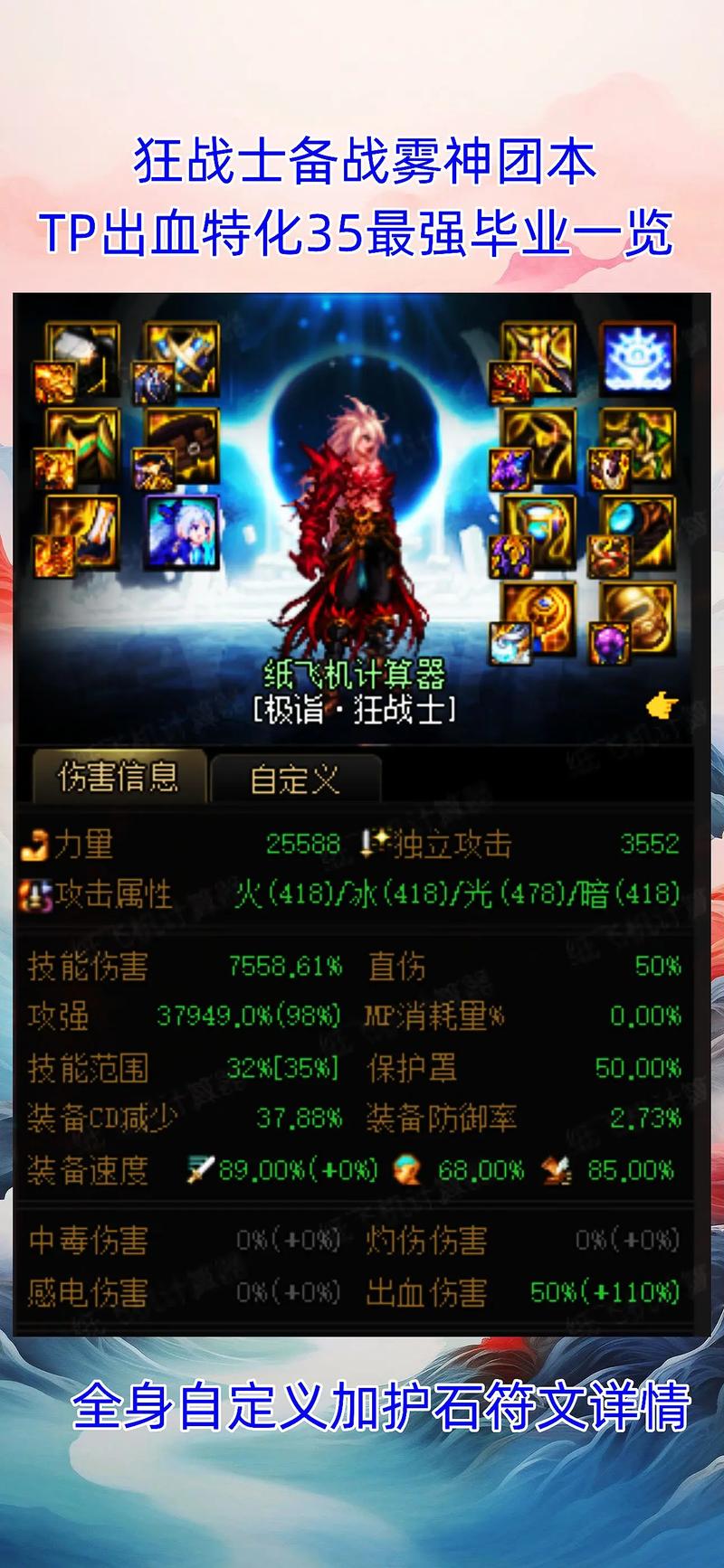 DNF新幻神红眼攻略