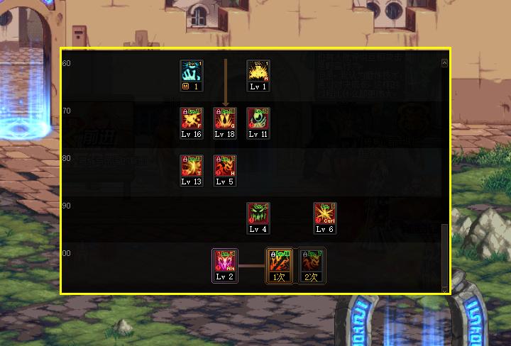 DNF新幻神红眼攻略