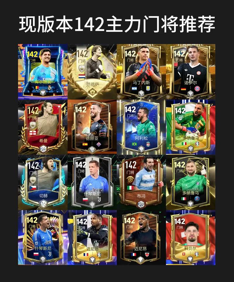 足球经理顶级门将推荐
