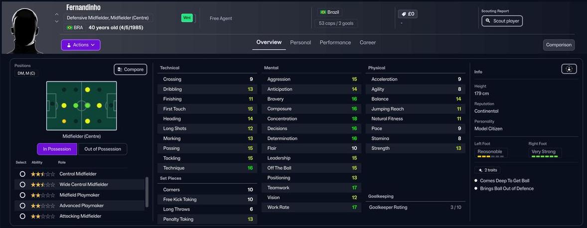 足球经理顶级门将推荐