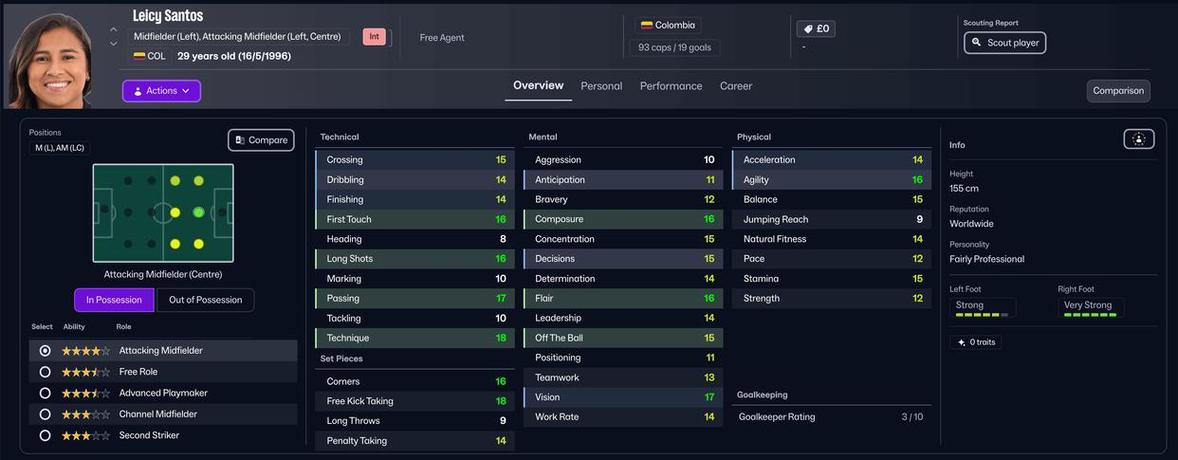 足球经理顶级门将推荐