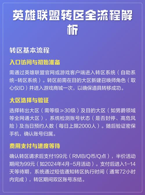 手游LOL转区系统