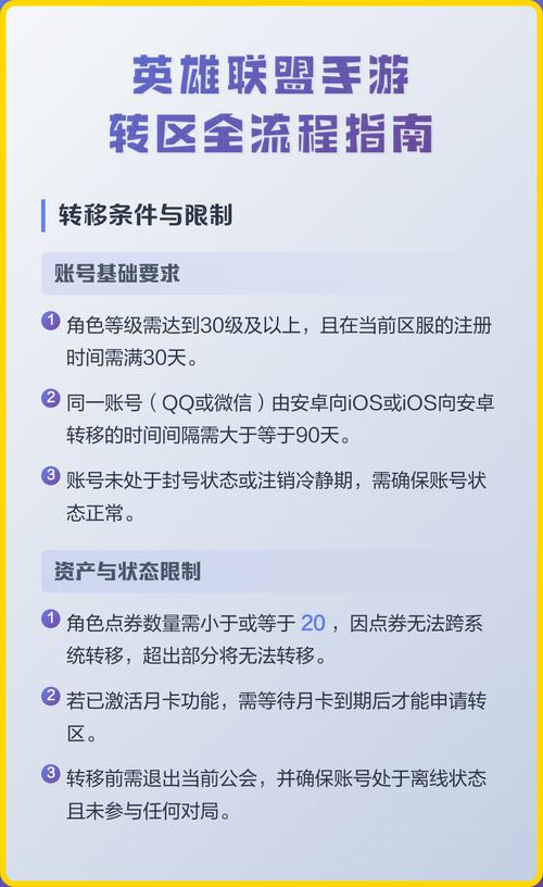 手游LOL转区系统