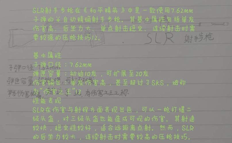 和平精英SLR射手步枪使用技巧