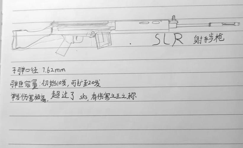 和平精英SLR射手步枪使用技巧