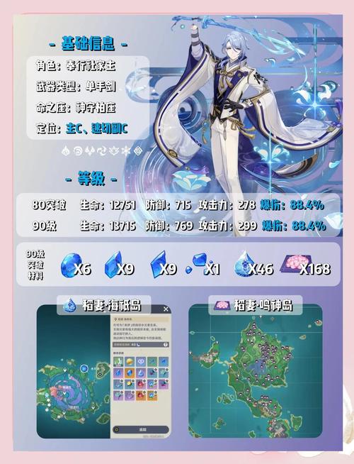 怎么快速获取原神角色