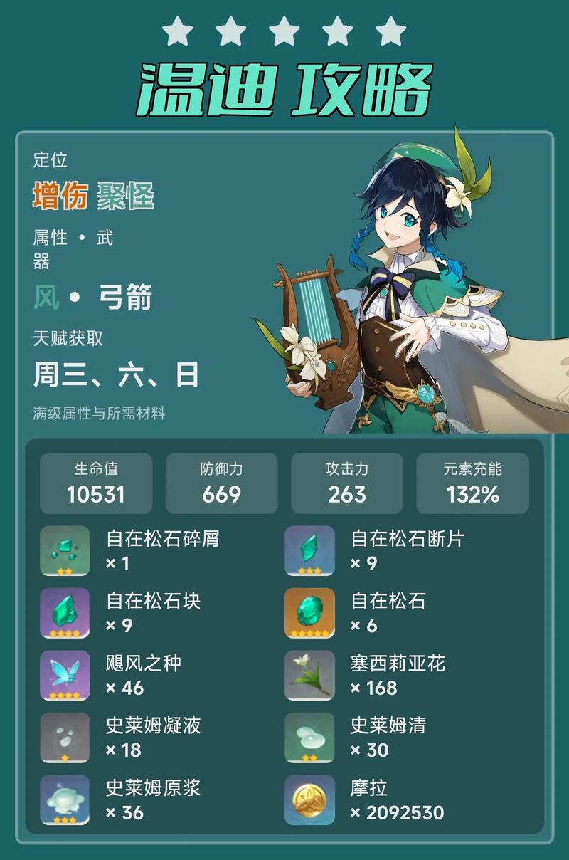 怎么快速获取原神角色