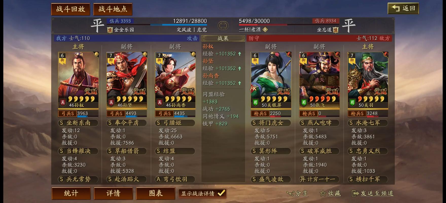 三国志战略版御龙骑怎么优化