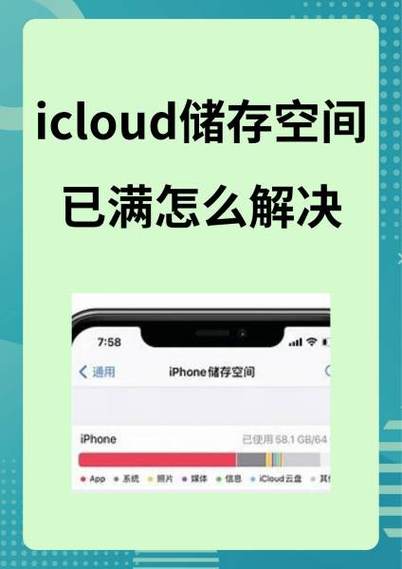 iCloud怎么共享相册