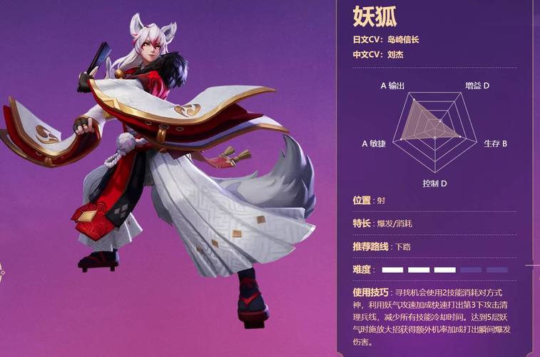 决战平安京主流式神强度分析