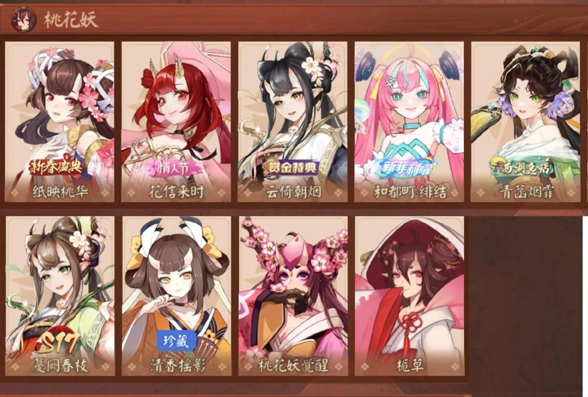 决战平安京主流式神强度分析