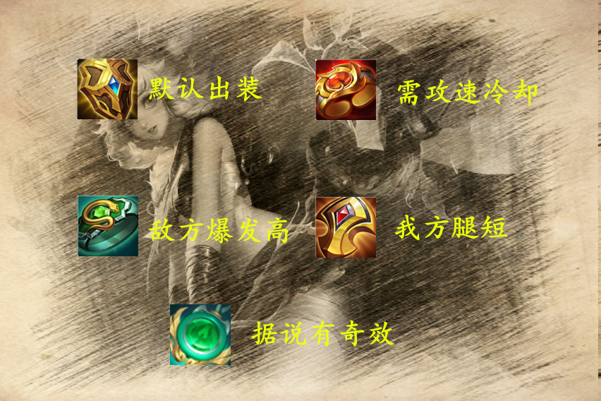 王者荣耀瑶怎么刷盾