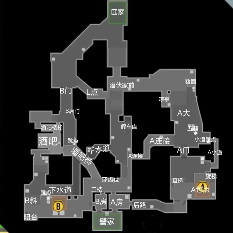 穿越火线手游异域小镇点位解析