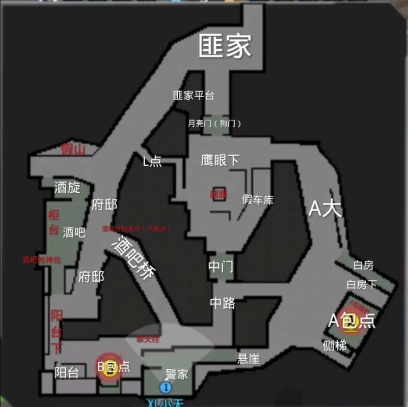 穿越火线手游异域小镇点位解析