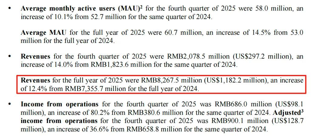Boss直聘怎么查看岗位工作地点