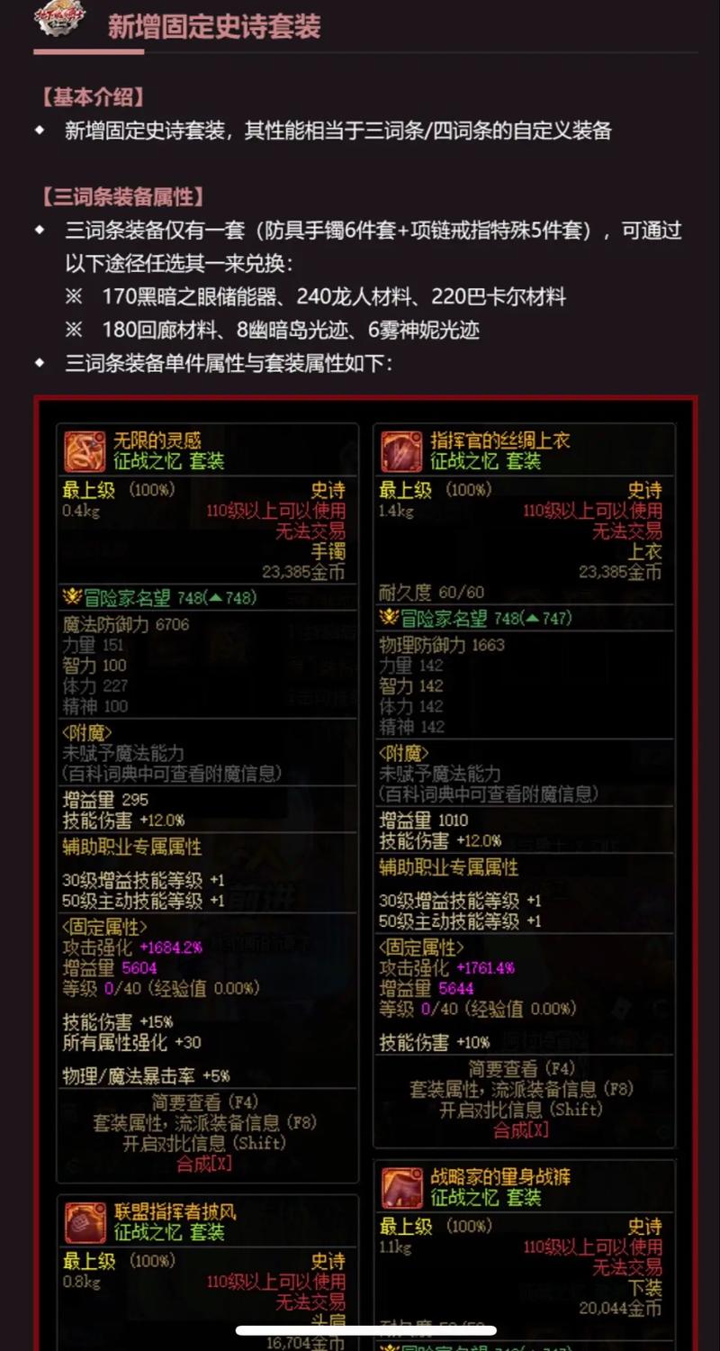 Dnf装备怎么增幅