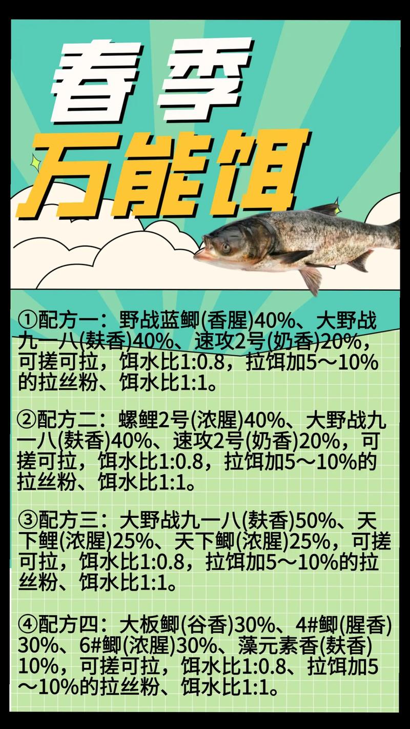 枫丹钓鱼饵料配方获取