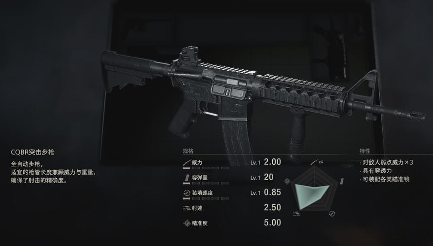 生化危机4重制版CQBR突击步枪