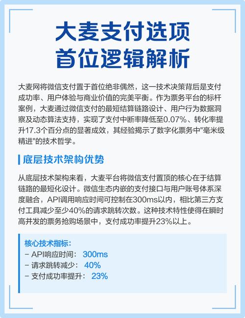 大麦怎么设置成微信支付