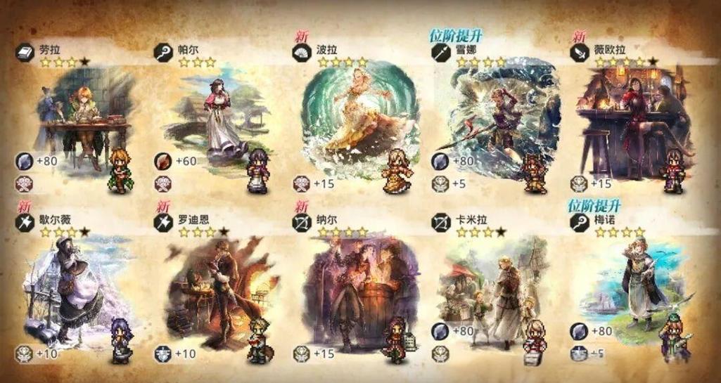 歧路旅人大陆的霸者国服上线时间