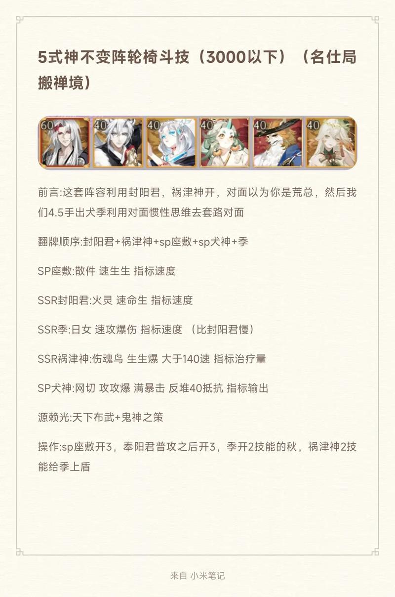阴阳师帝释天PVP阵容