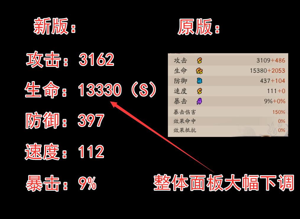 阴阳师帝释天PVP阵容