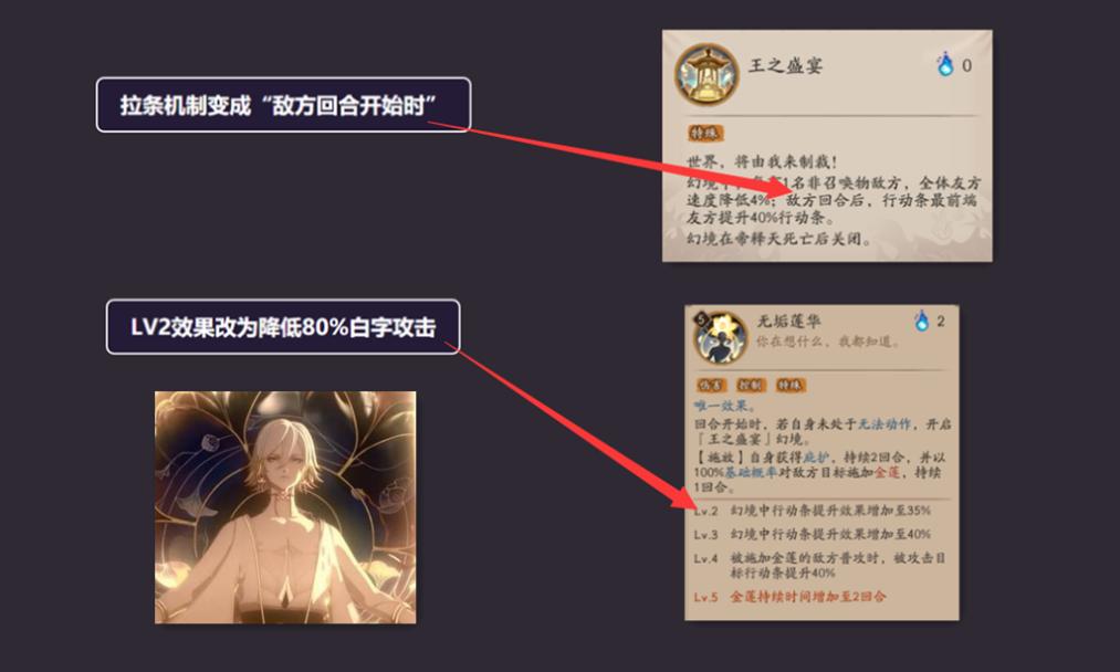 阴阳师帝释天PVP阵容