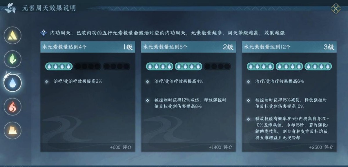 逆水寒手游南华经内篇该