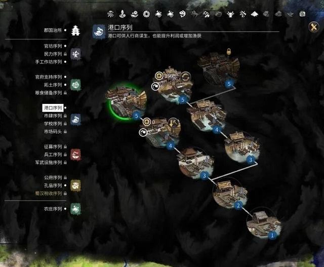 三国全面战争演义模式