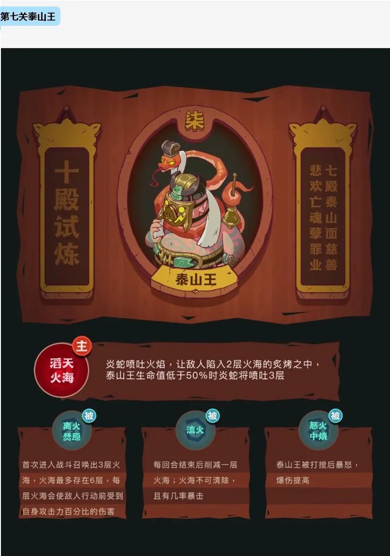 咸鱼之王十殿试炼1-6关平民低配