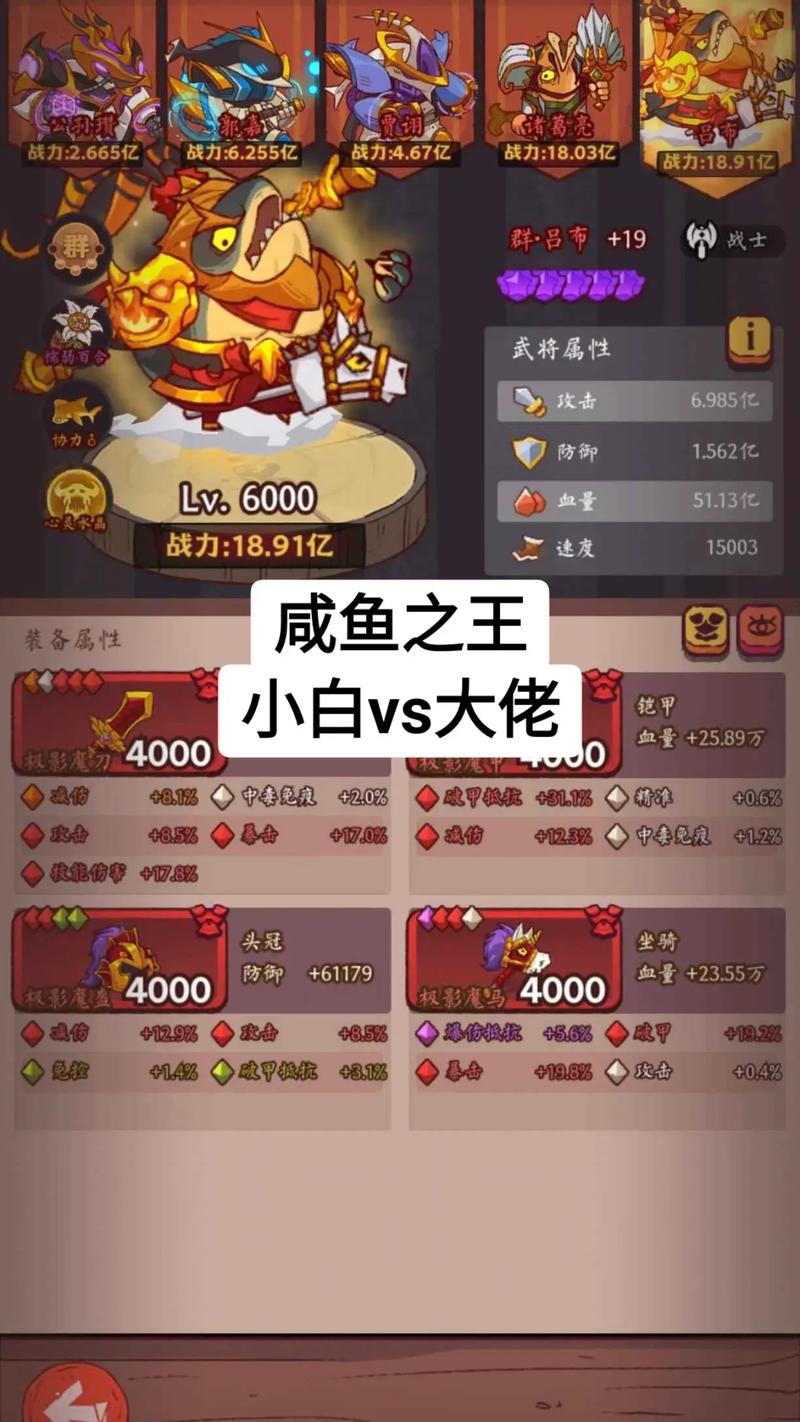 咸鱼之王十殿试炼1-6关平民低配