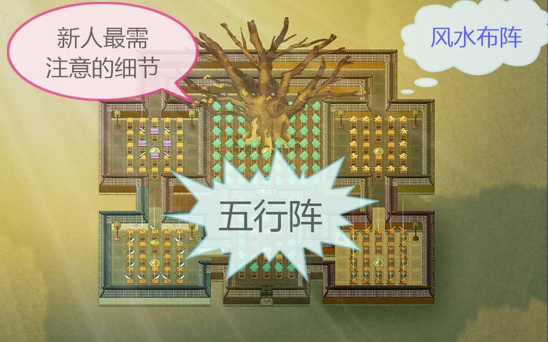 中失业模拟器智力上限提升