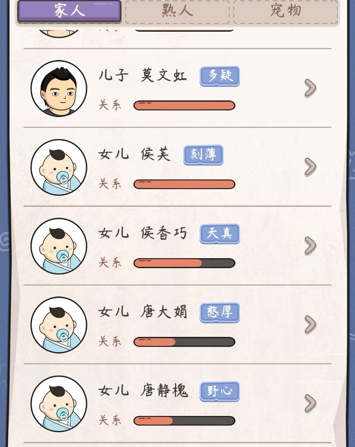 中年失业模拟器破解版免广告5