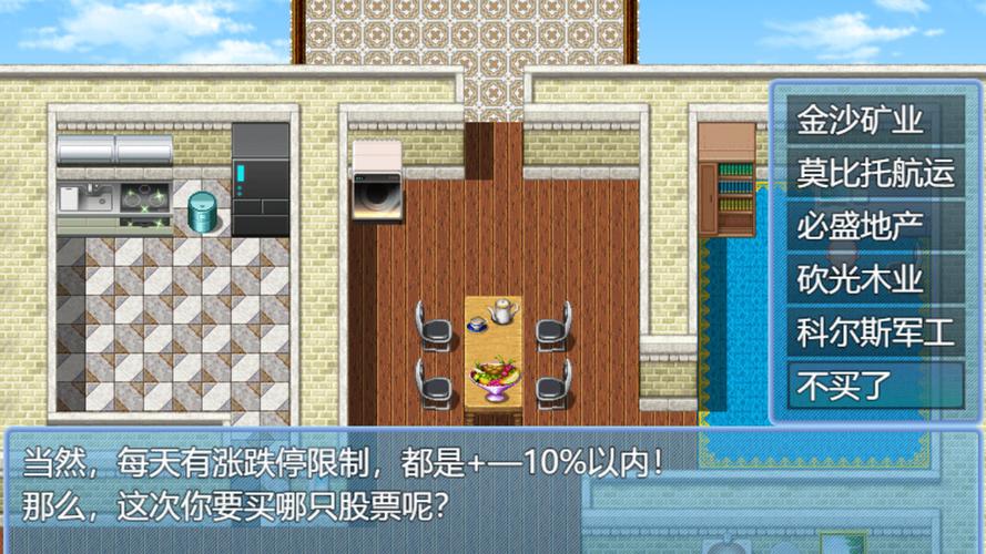 中失业模拟器智力上限提升