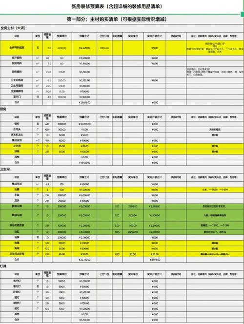 崩铁景元突破材料