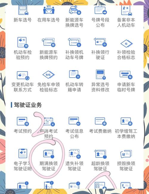 交管12123怎么注册账号