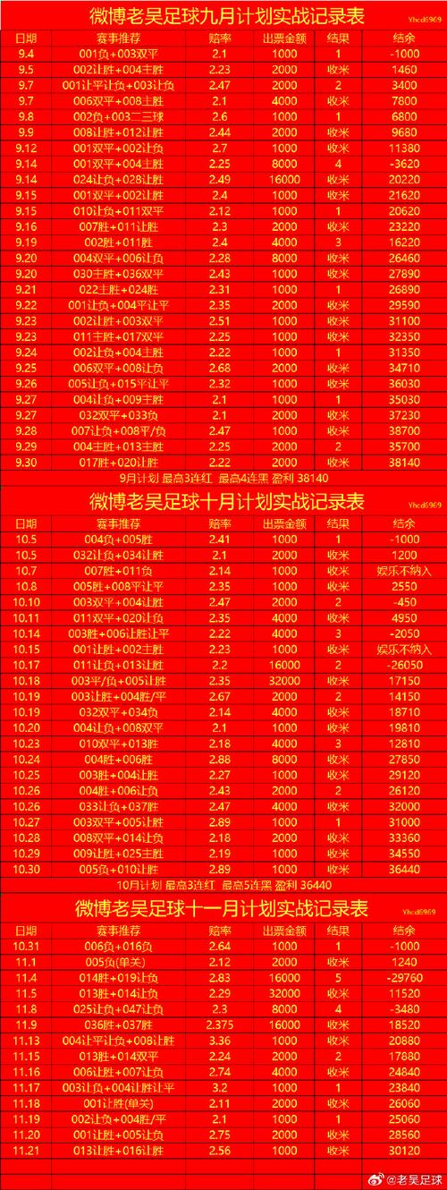 荒野乱斗国服第二赛季何时结束