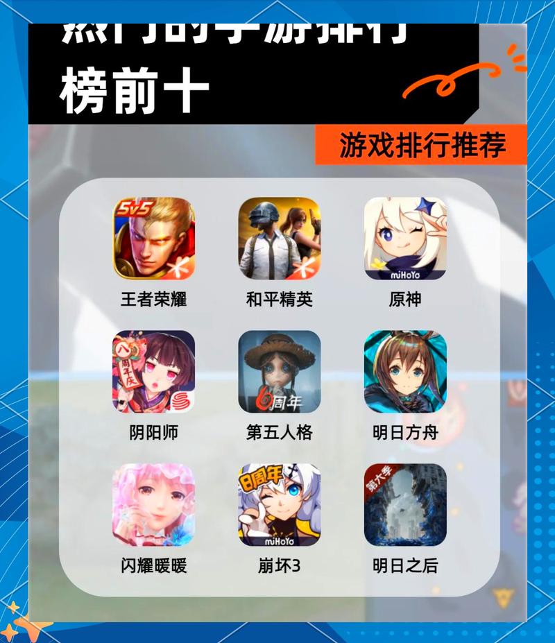 热门的游戏排名榜单