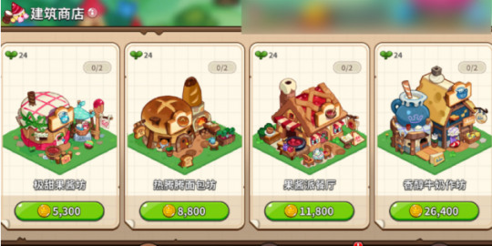 冲呀饼干人王国游戏设定