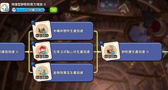 冲呀饼干人王国游戏设定