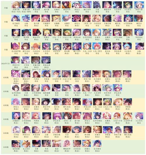 热门的游戏排名榜单