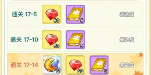 冒险岛联盟的意志等级限制