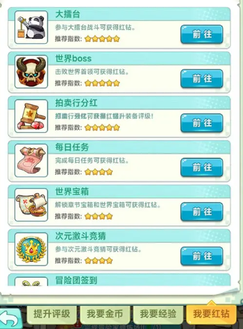 冒险岛联盟的意志等级限制