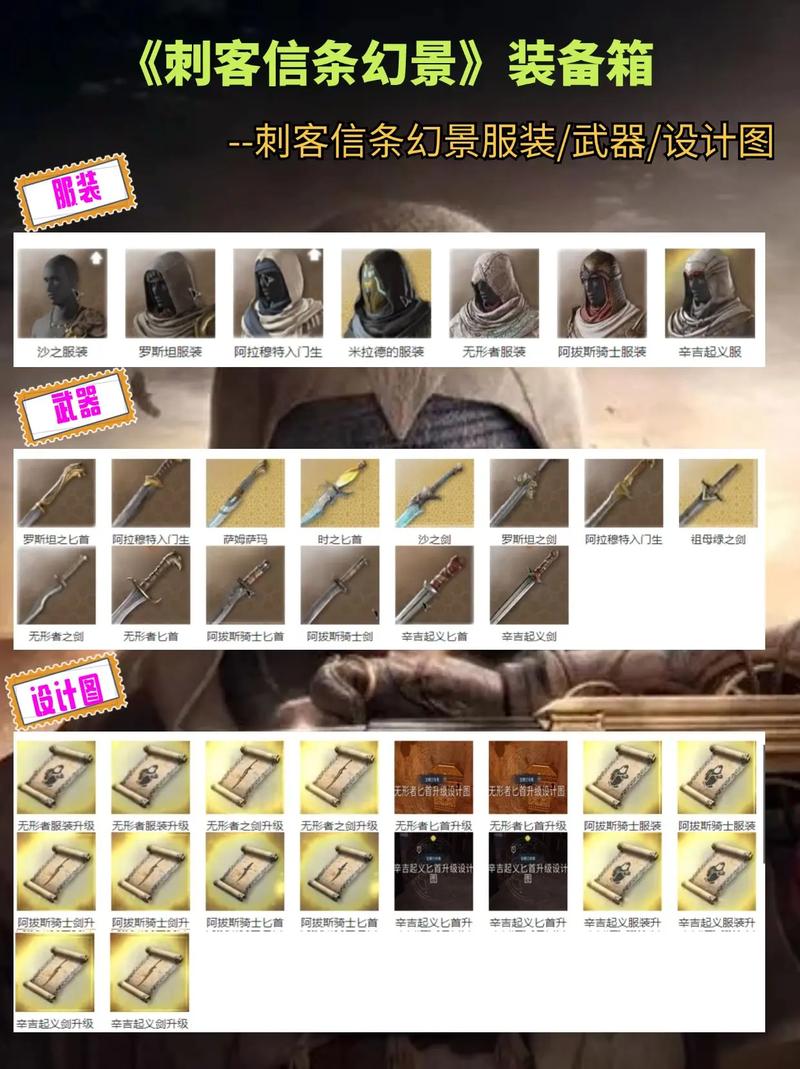 刺客信条幻景PC版键鼠缩放地图